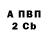 ТГК вейп Anastasiya Mixalchenko